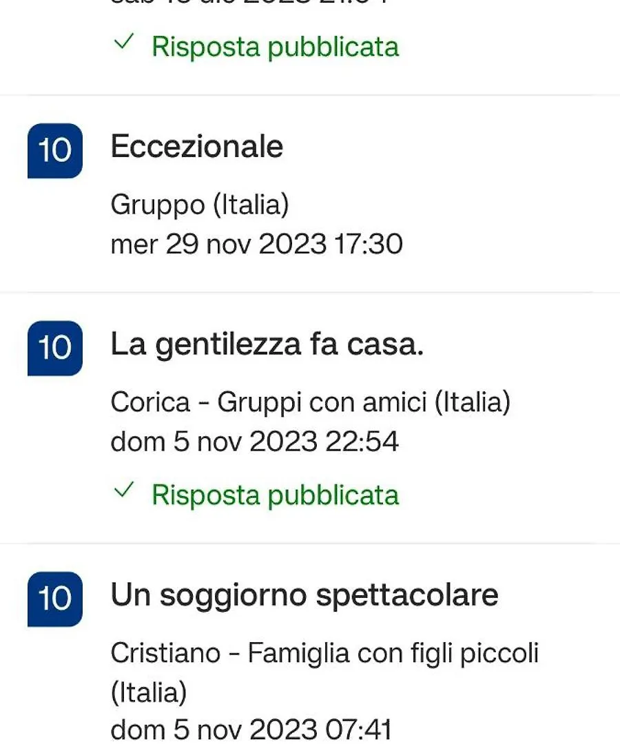 Appartamento O Vascetiello Napoli 0*,
